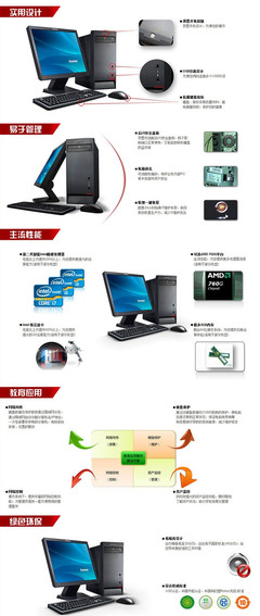 高效商用之選 ThinkCentre M4500T臺式電腦在企業網絡升級中的價值與應用