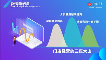 拼時刻，學眾家之所長 開創(chuàng)傳統(tǒng)企業(yè)互聯(lián)網(wǎng)營銷變革之路
